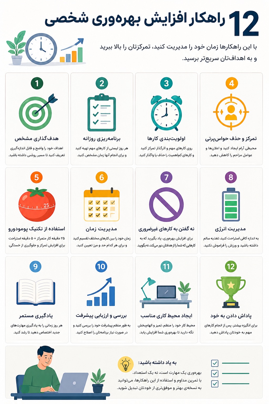 راهکارهای طلایی افزایش بهره وری شخصی