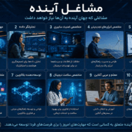 مشاغل آینده