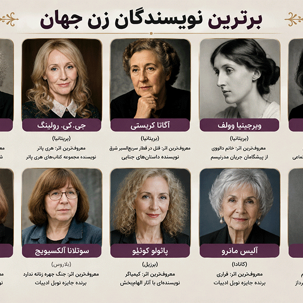 برترین نویسندگان زن جهان