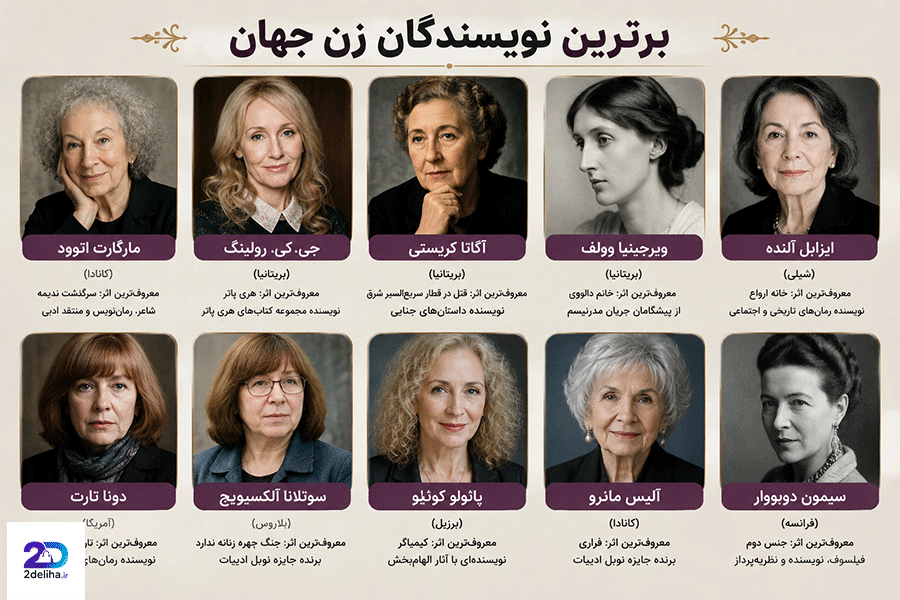 برترین زنان نویسنده جهان؛ ۱۵ نویسنده زن مشهور تاریخ و بهترین آثارشان